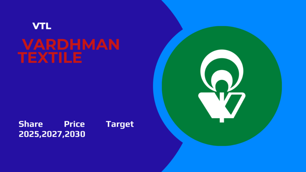 VTL Share Price Target 2027 